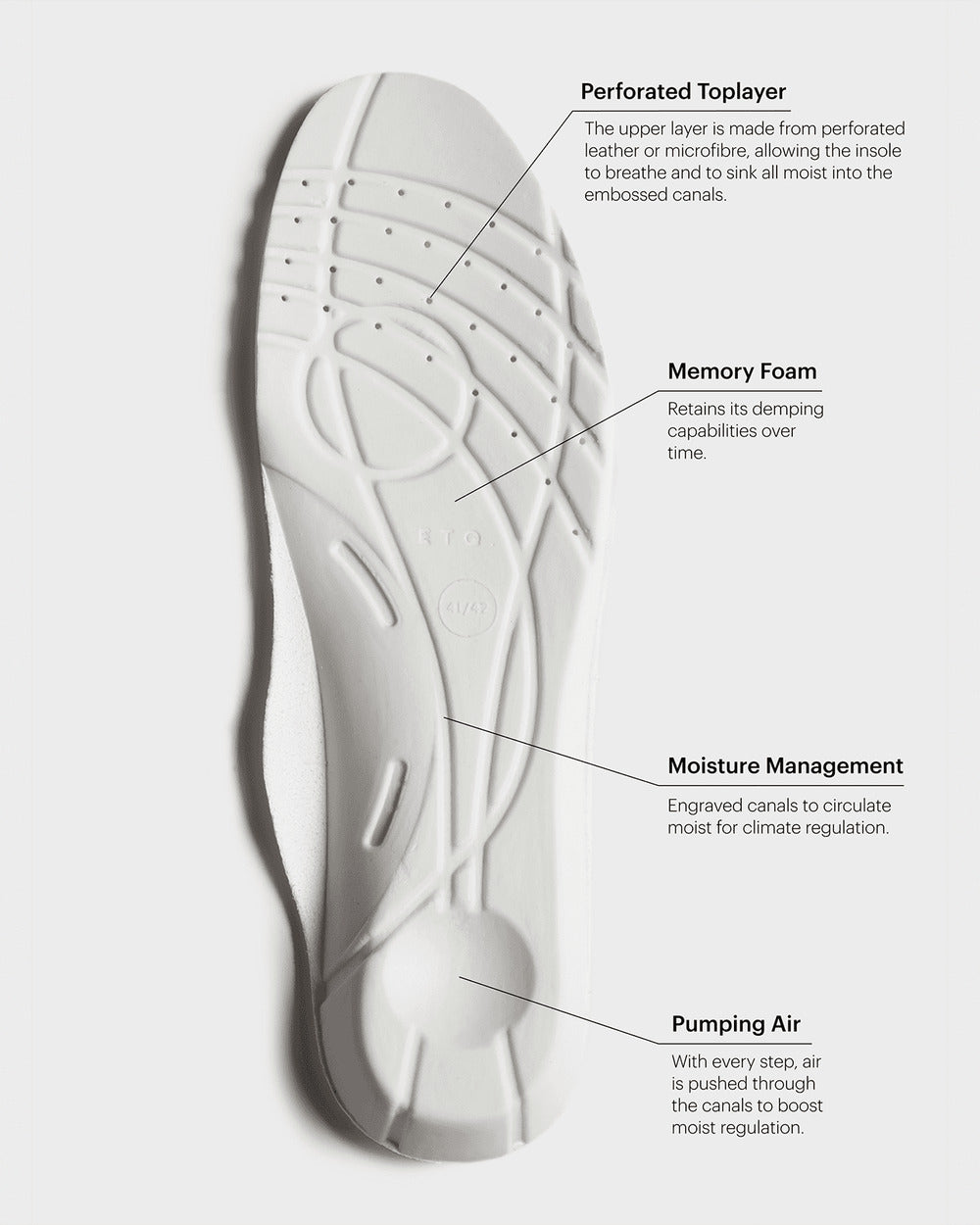 Memory Foam Insoles – insoles in memory foam, photo 2
