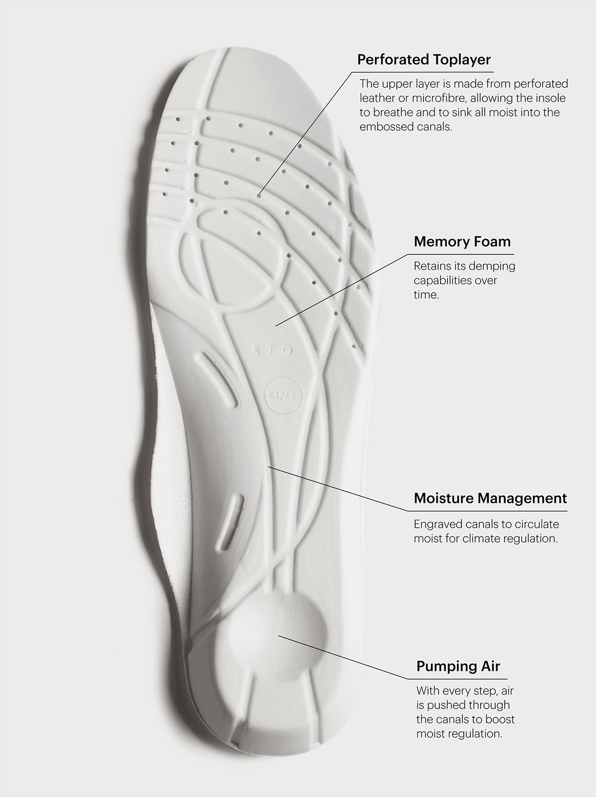 Memory Foam Insoles