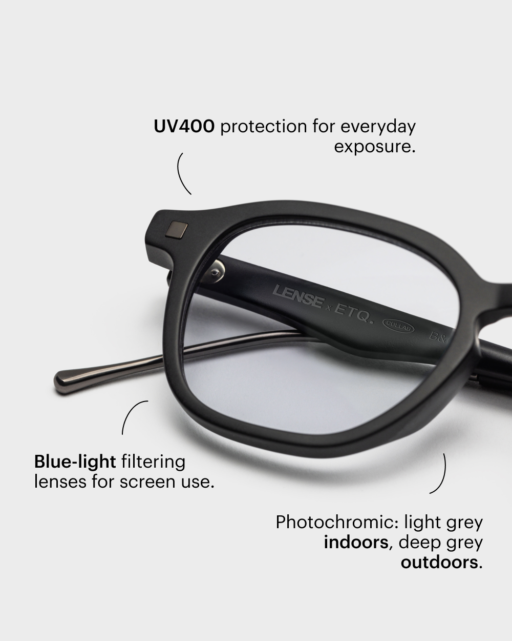 GL 01 Lense x ETQ Matte Black