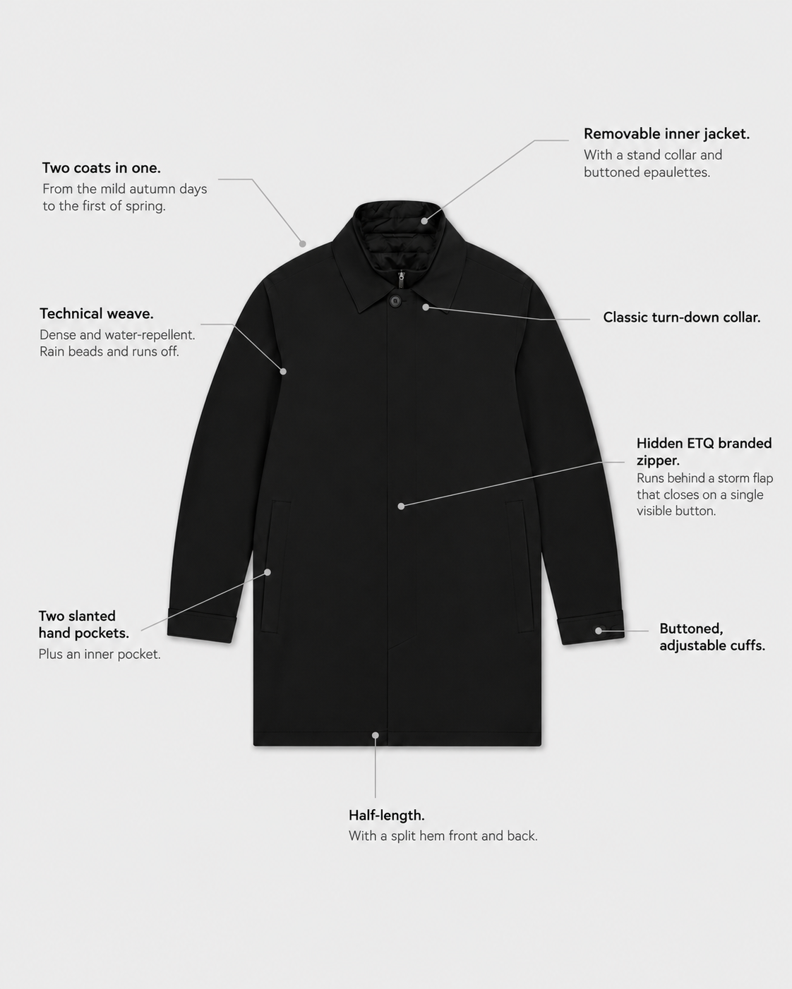 JC 01 Modular Trenchcoat Black