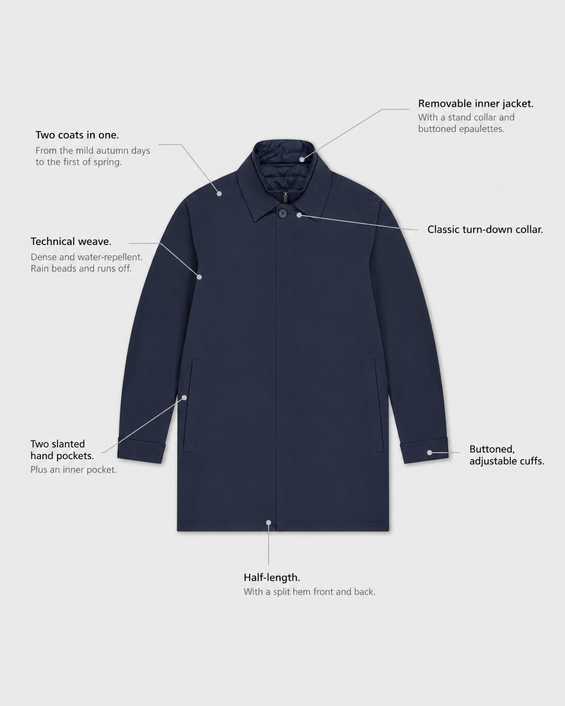 JC 01 Modular Trenchcoat Blueberry