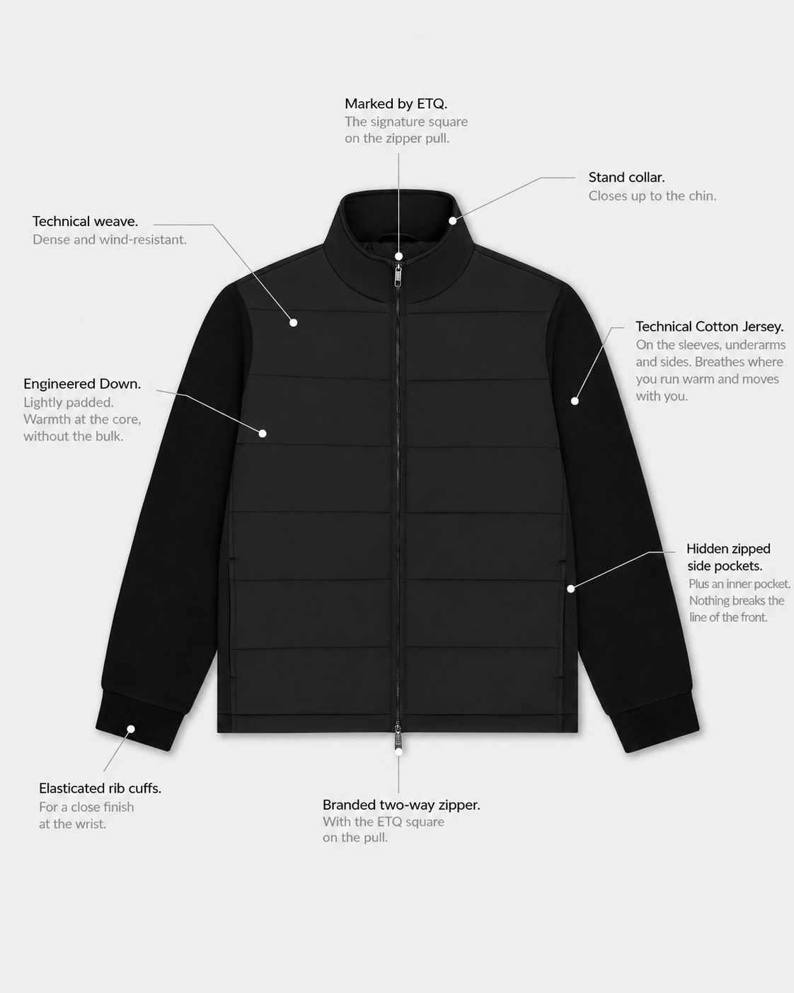 JC 05 Hybrid Blouson Black