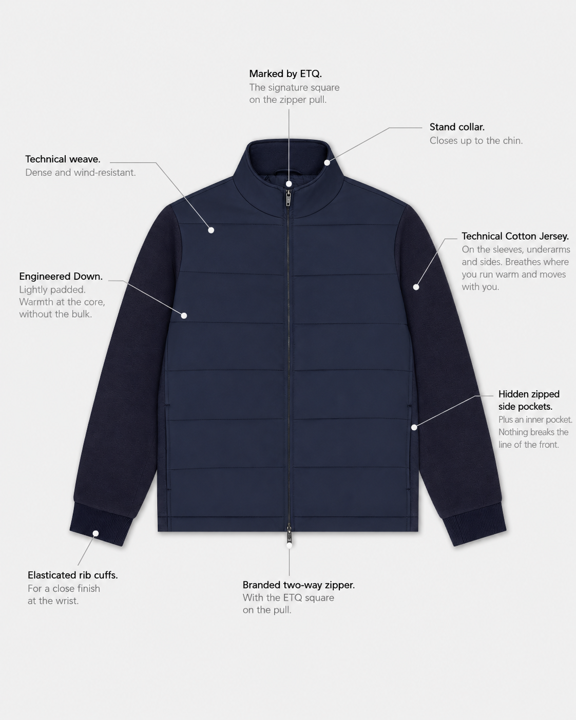 JC 05 Hybrid Blouson Blueberry