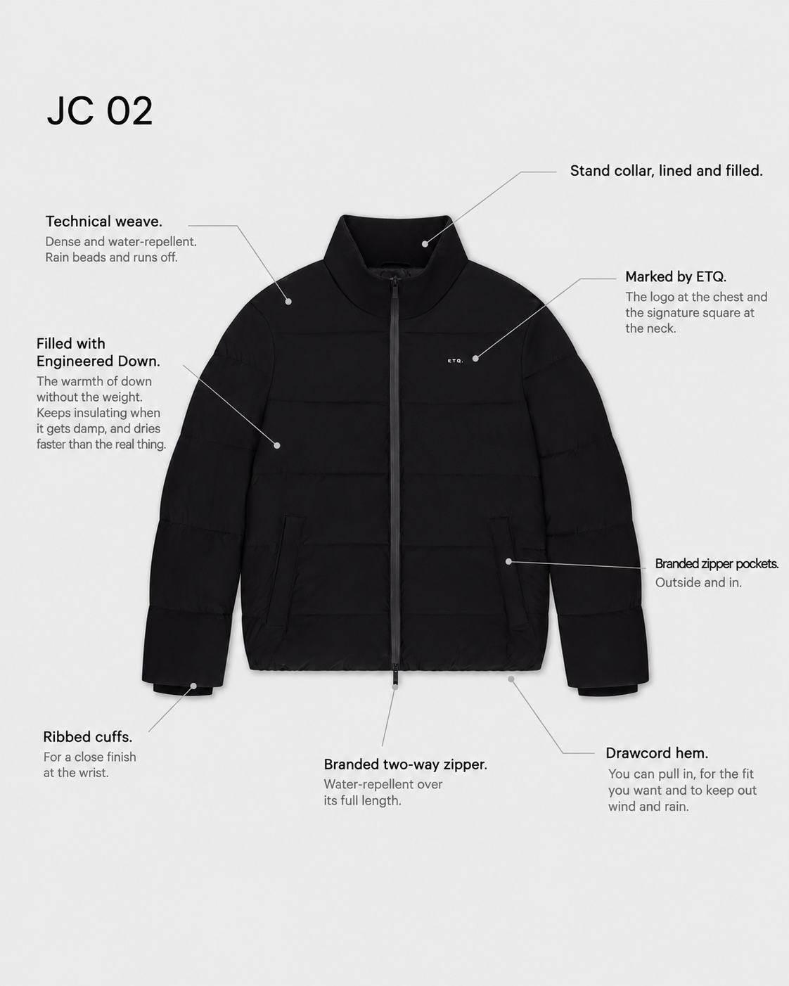 JC 02 Puffer Marked Black