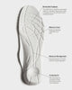 Memory Foam Insoles – insoles in memory foam, photo 2